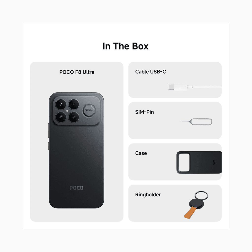 Poco F8 Ultra 5G (16-512GB) - Vista 4